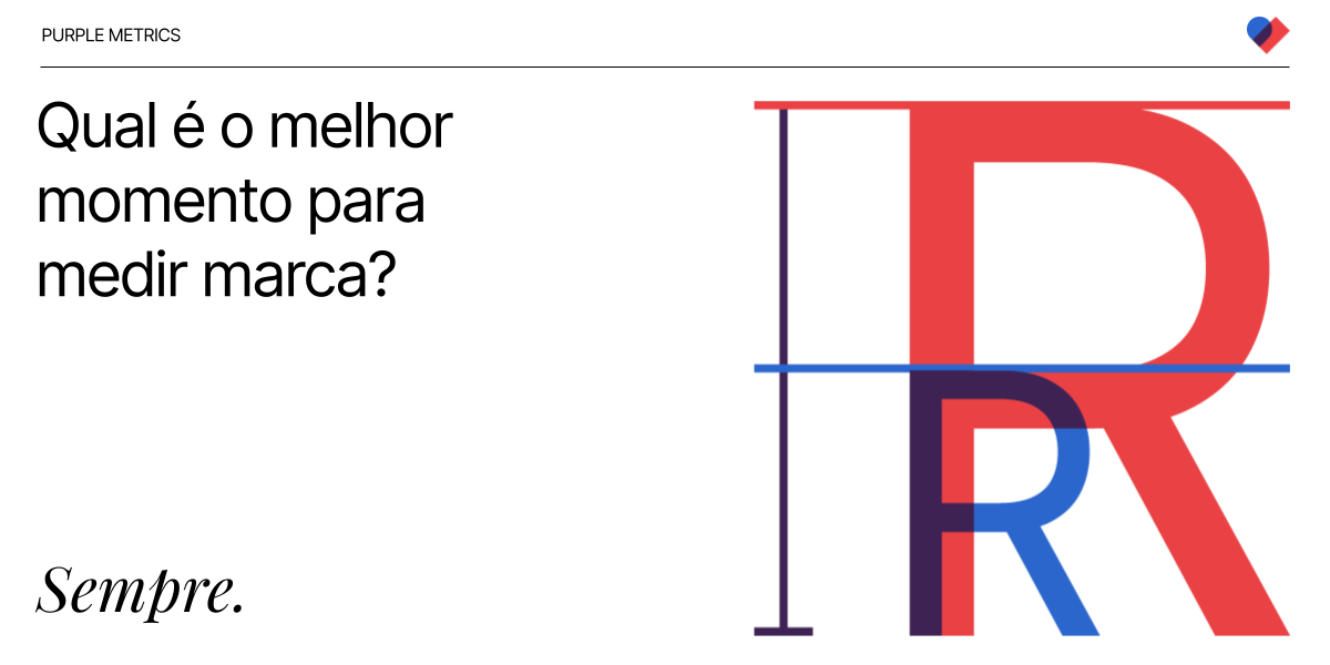 Brand awareness: o que é e como medir percepção de marca