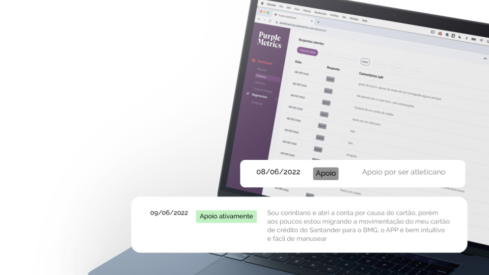 [Case] Como o Banco Bmg usou o Purple Metrics para provar o retorno das ações de marketing