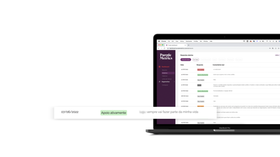 Xadrez da mensuração de marca: como segmentar seu públicos pra ter os melhores insights com o Purple Metrics