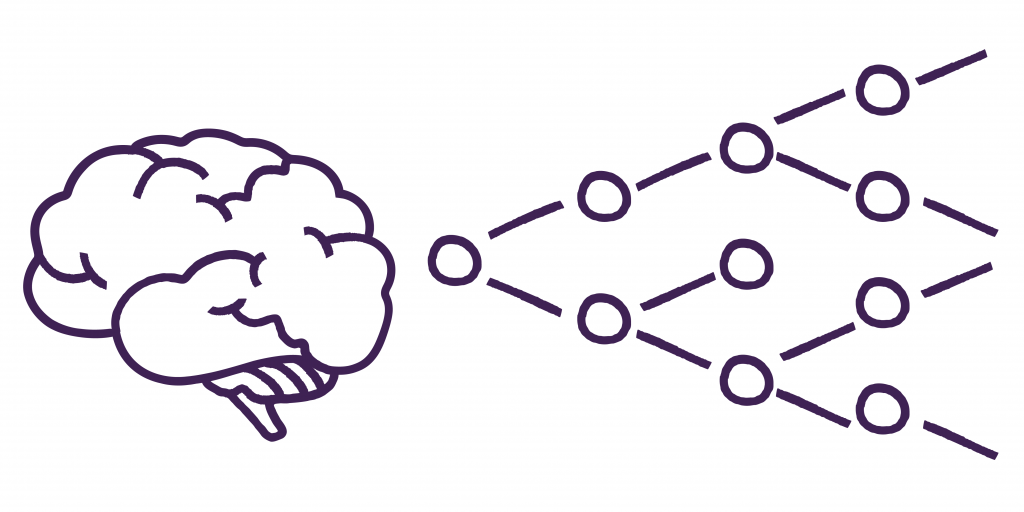 Purple Metrics - Mesmo sem ser CPG, você ainda precisa posicionar seu produto na prateleira ideal