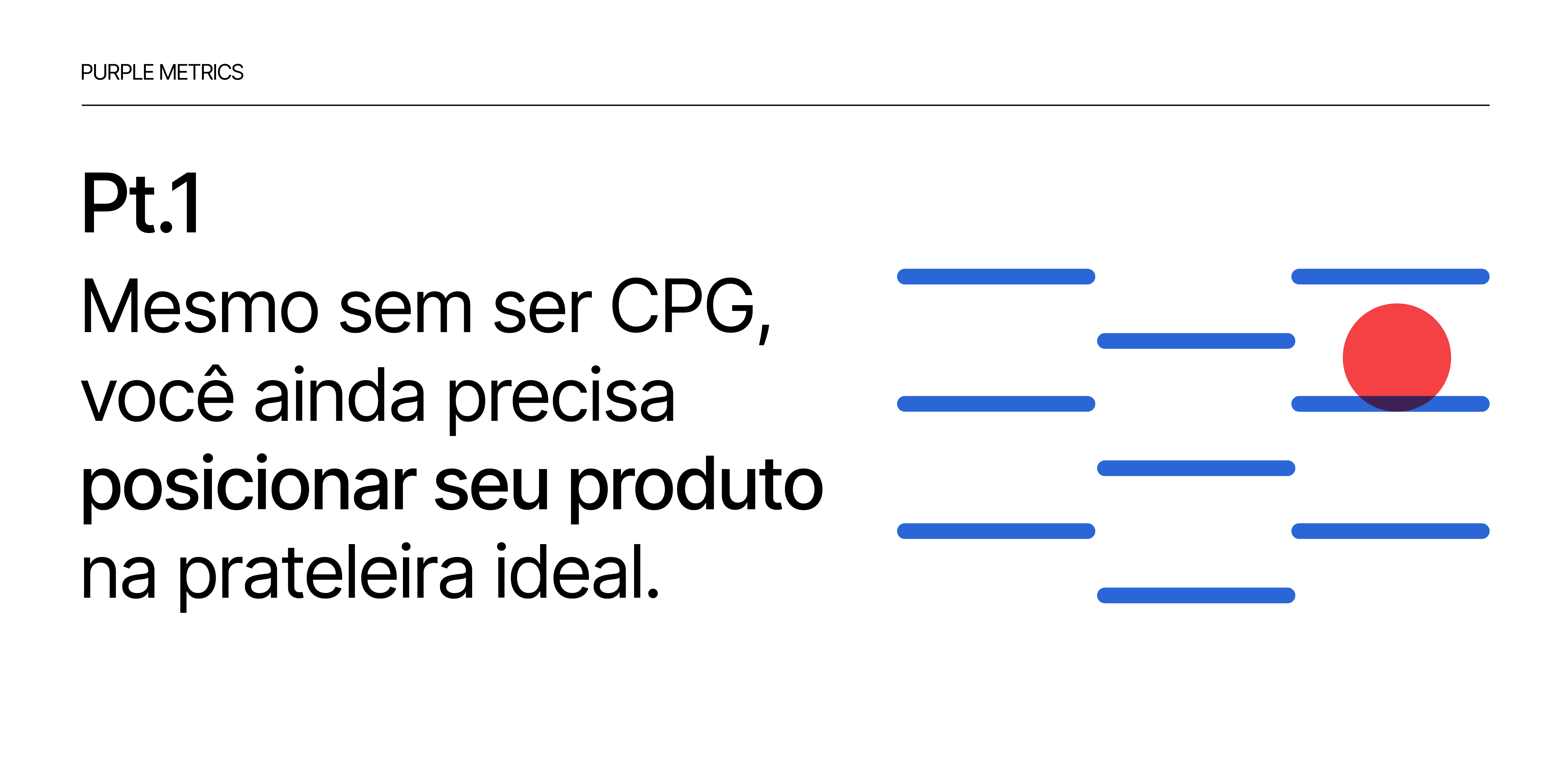 Purple Metrics - Mesmo sem ser CPG, você ainda precisa posicionar seu produto na prateleira ideal