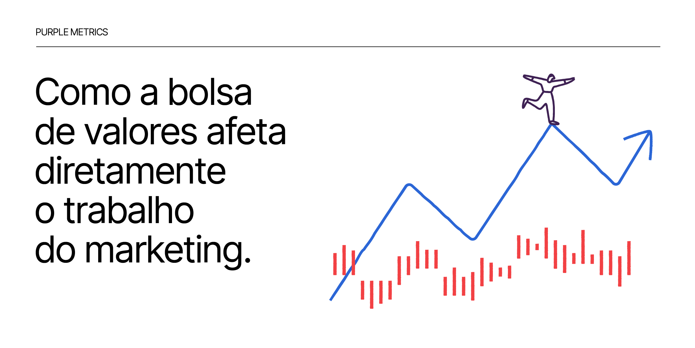 Purple Metrics - Como a bolsa de valores afeta diretamente o trabalho do marketing