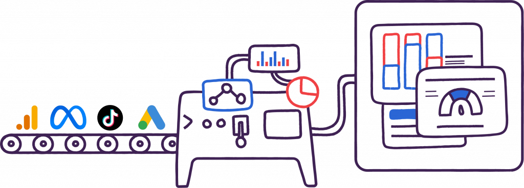 Ilustração que mostra uma máquina do Purple Metrics onde entram os dados de marketing como Google Ads, Analytics, CRM e redes sociais e dessa máquina sai um produto que faz a análise dessas informações